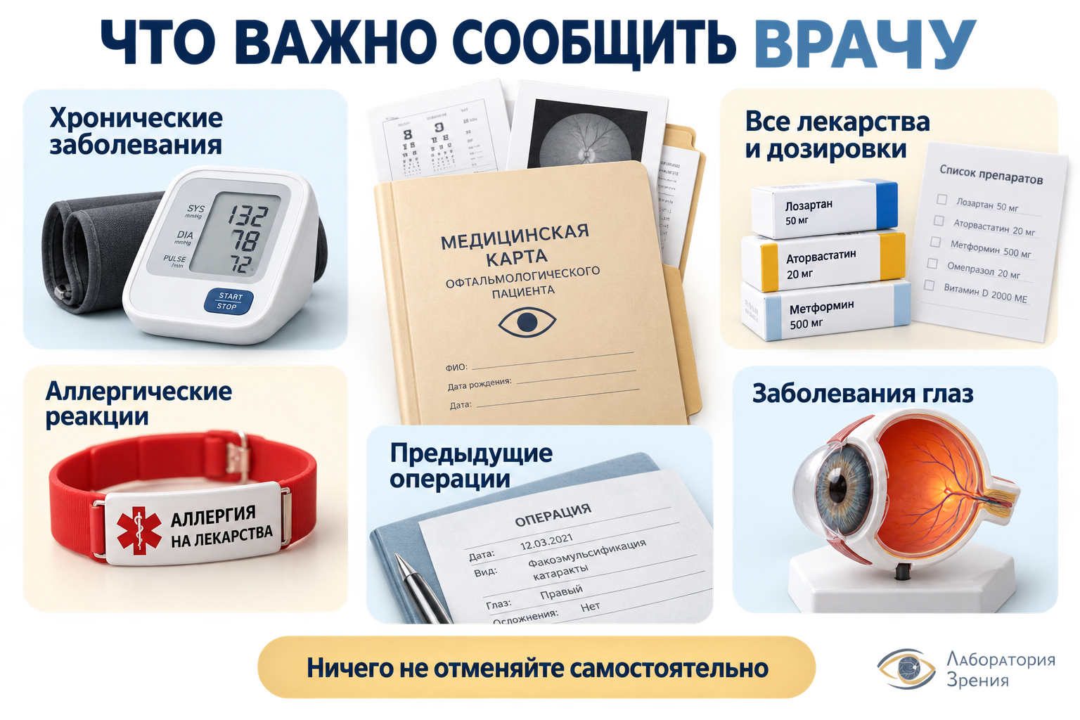 Какие сведения важно сообщить офтальмохирургу