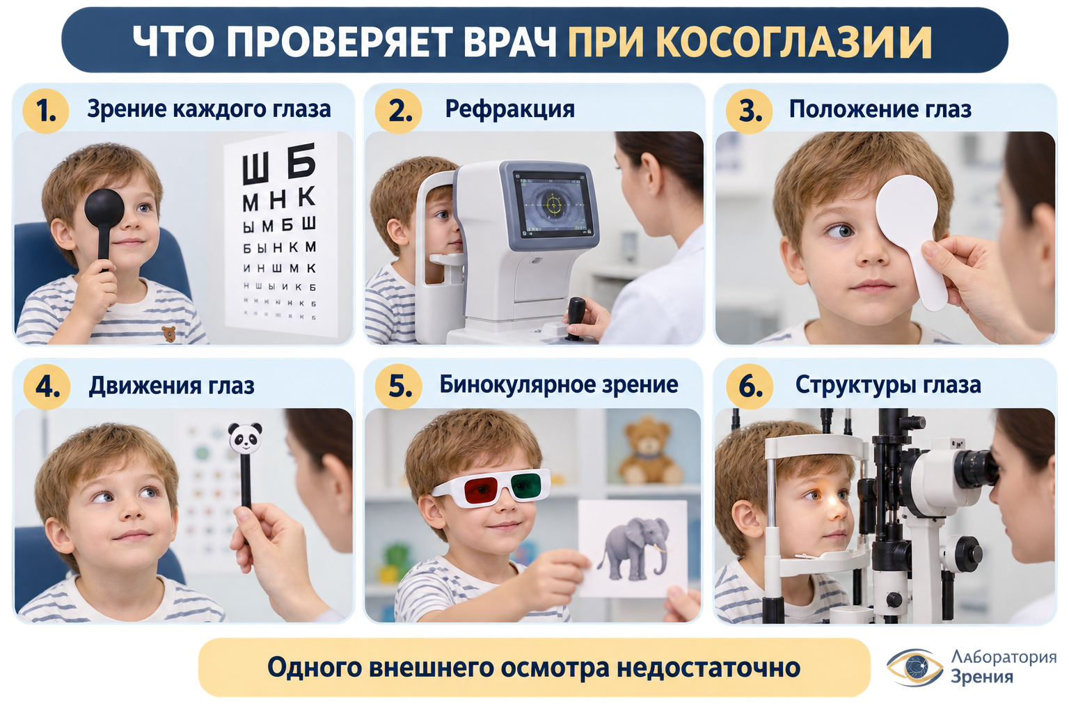Что проверяет врач при косоглазии у ребенка